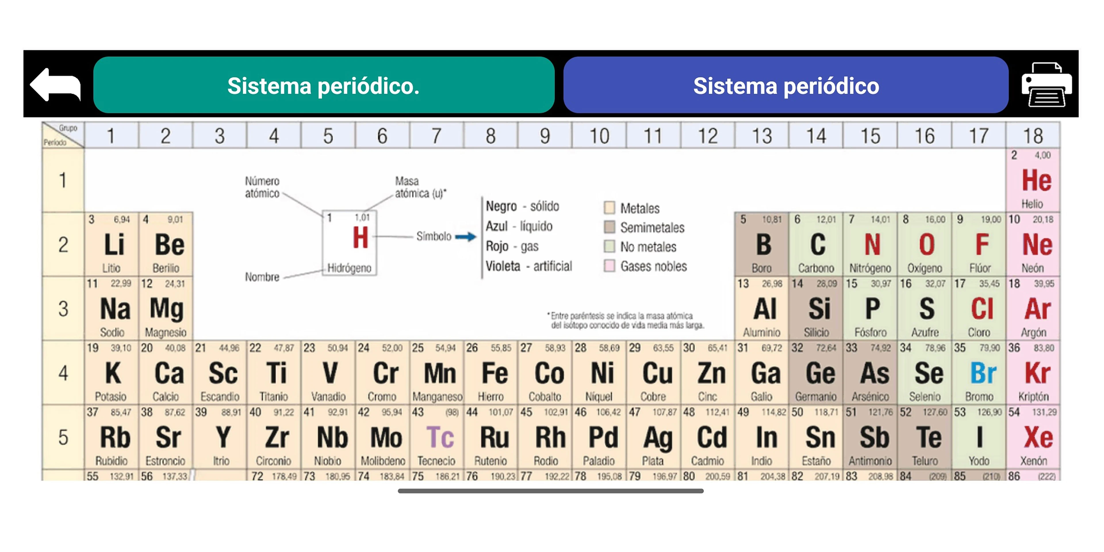 Física y Química 4° ESO screenshot